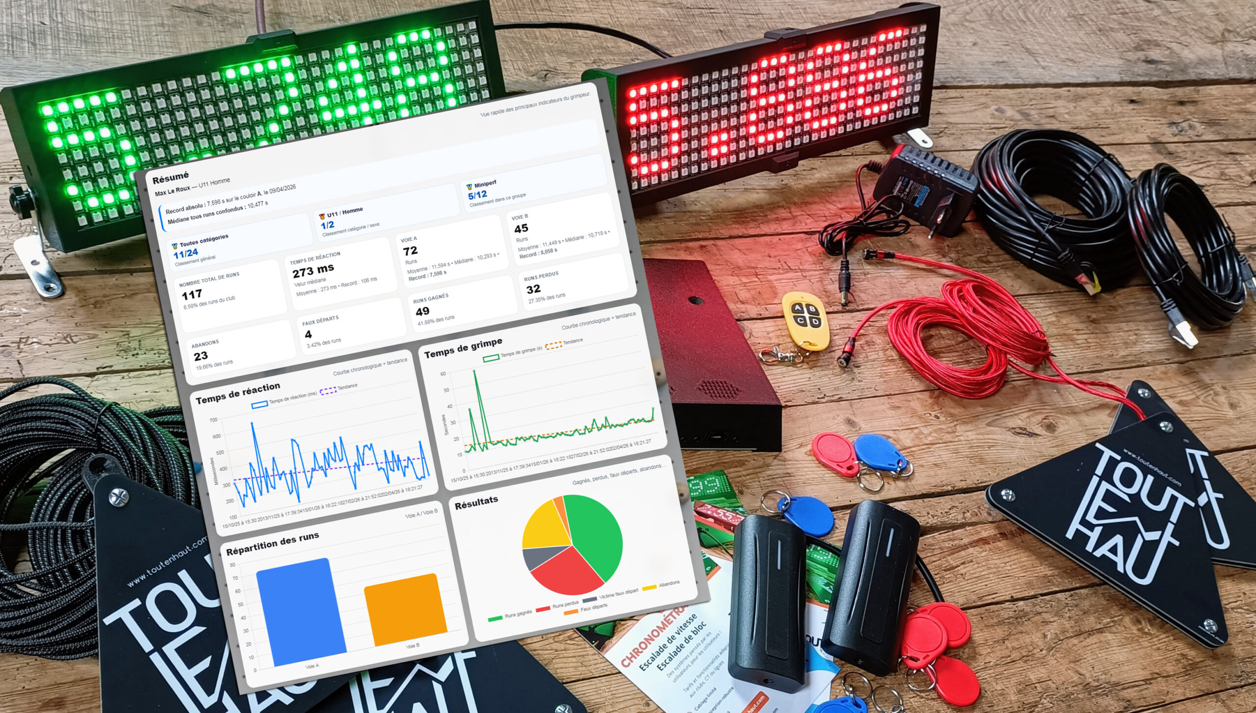 Chronomètres connectés