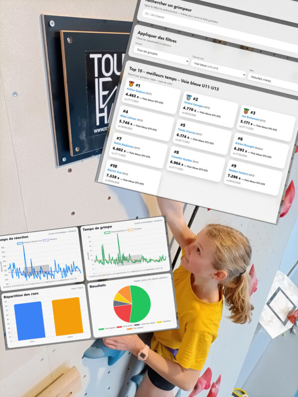 Historique des runs d'escalade de vitesse