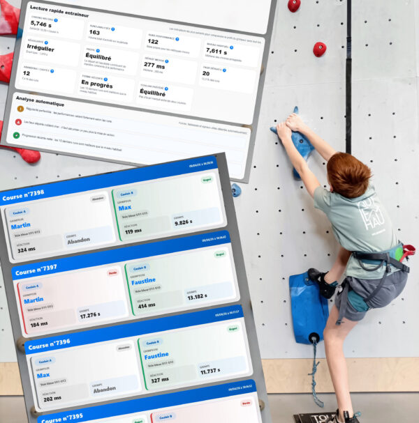 Abonnement escalade de vitesse