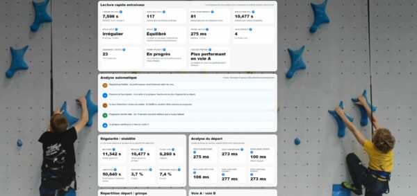 Entrainement escalade de vitesse