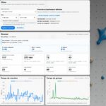 Statistiques escalade de vitesse